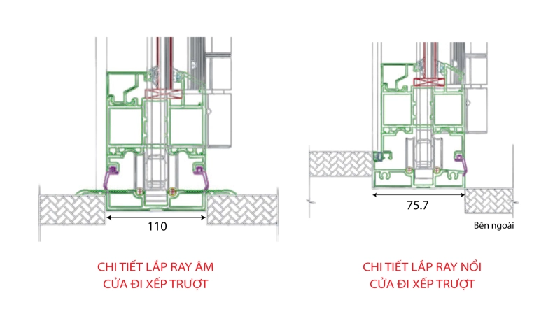Chi tiết lắp ray cửa xếp trượt của Mitadoor