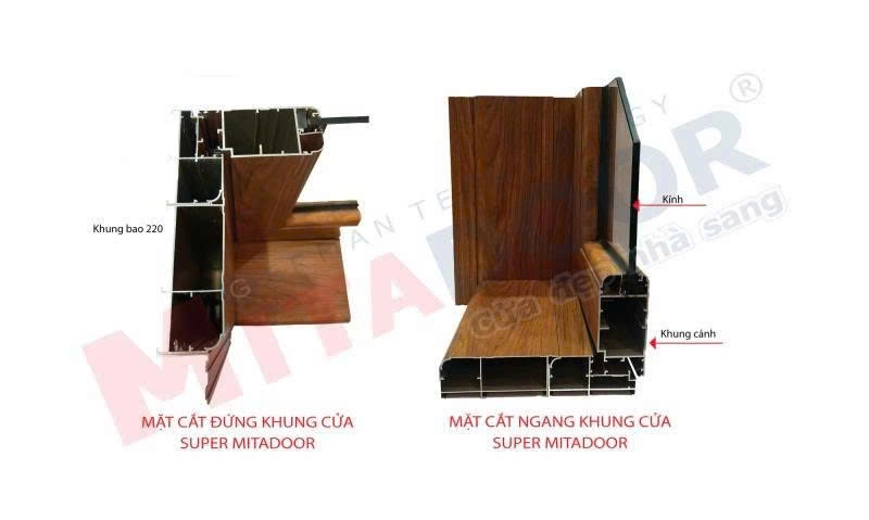 Mặt cắt đứng và ngang của khung cửa Super Mitadoor bản 210