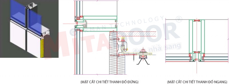 Hệ mặt dựng Panel Mitadoor