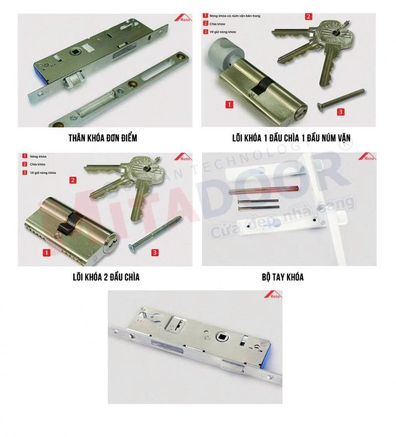 Bộ khóa đơn điểm Roto Mitadoor