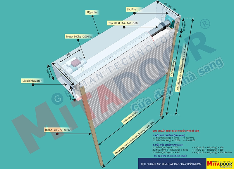C&aacute;ch t&iacute;nh k&iacute;ch thước cửa cuốn đ&uacute;ng chuẩn