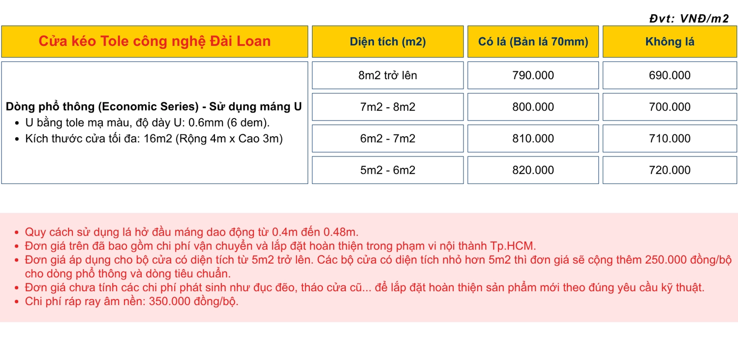B&aacute;o gi&aacute; của cửa k&eacute;o t&ocirc;n Đ&agrave;i Loan d&ograve;ng Phổ th&ocirc;ng