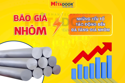 Thông báo - Hoạt động GIẢI MÃ NHỮNG YẾU TỐ TÁC ĐỘNG ĐẾN ĐÀ TĂNG GIÁ NHÔM
