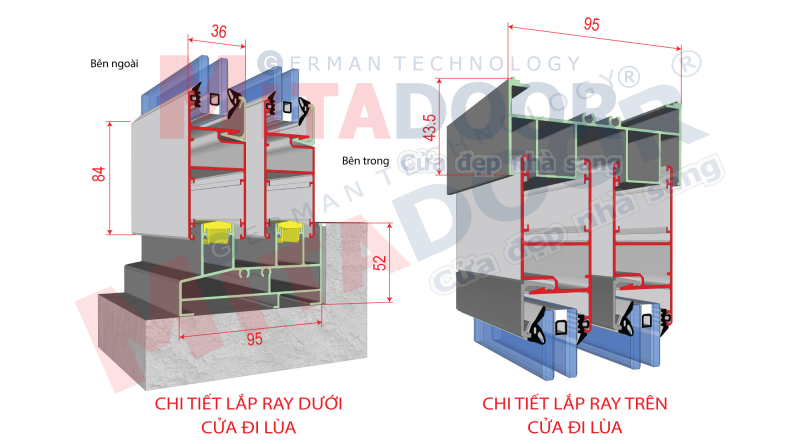 Chi tiết lắp ray dưới và ray trên cho cửa lùa ST95 - 2 ray Chi tiết lắp ray dưới và ray trên cho cửa lùa ST95 - 2 ray