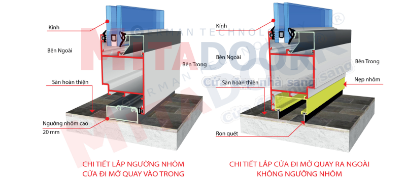 Chi tiết lắp ngưỡng nhôm cửa đi mở quay Mitadoor cao cấp quay vào trong và quay ra ngoài Chi tiết lắp ngưỡng nhôm cửa đi mở quay Mitadoor cao cấp quay vào trong và quay ra ngoài