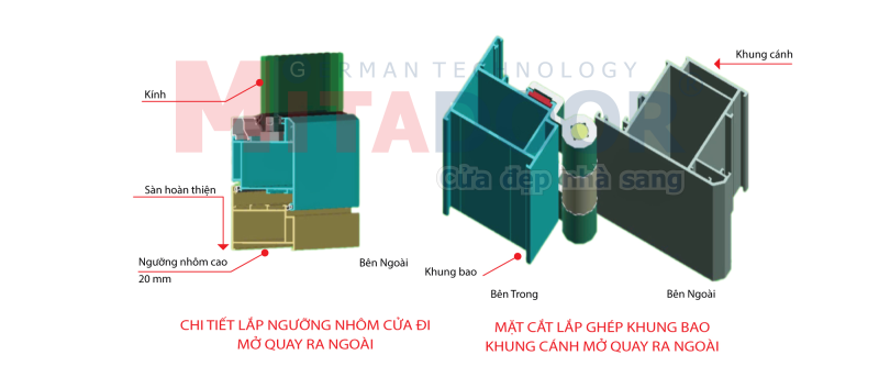 Chi tiết lắp đặt Cửa đi mở quay ST68 Chi tiết lắp đặt Cửa đi mở quay ST68