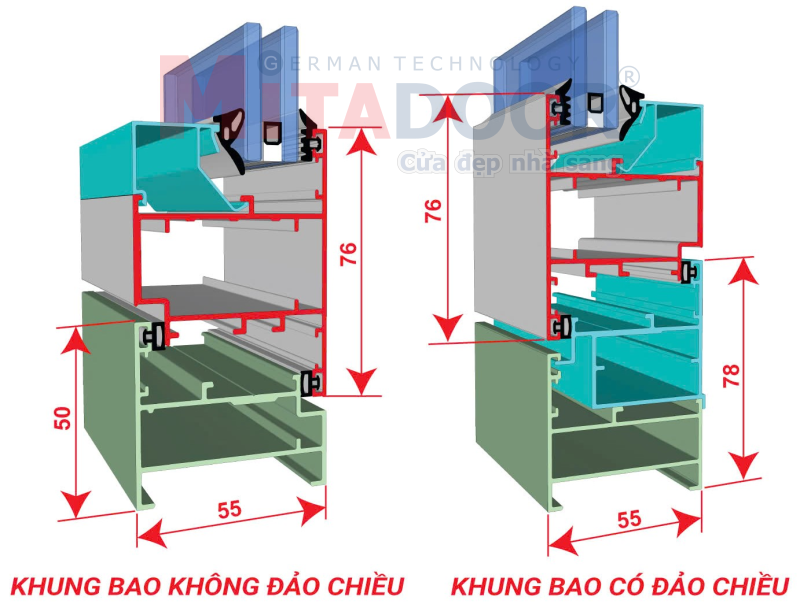 Chi tiết lắp đặt cửa sổ mở hất hệ nhôm Mitadoor cao cấp Chi tiết lắp đặt cửa sổ mở hất hệ nhôm Mitadoor cao cấp