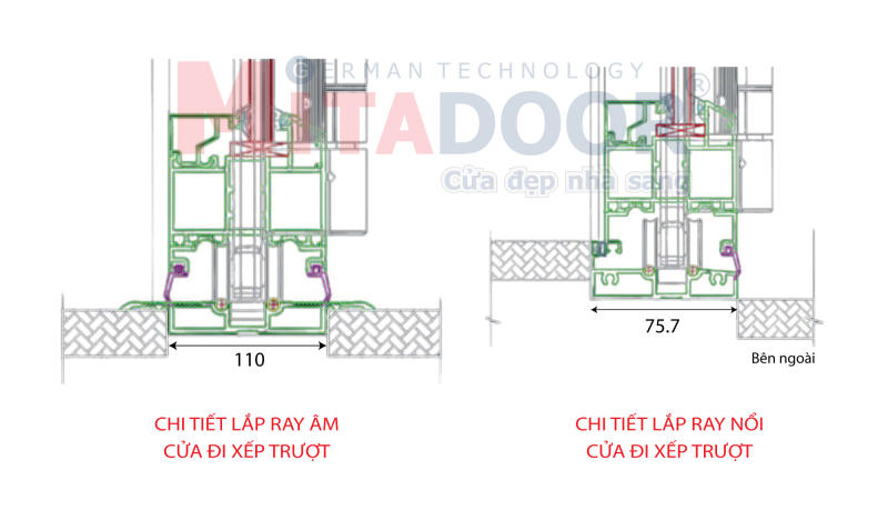 Cửa xếp trượt của Mitadoor tiện lợi, dễ dàng sử dụng Cửa xếp trượt của Mitadoor tiện lợi, dễ dàng sử dụng