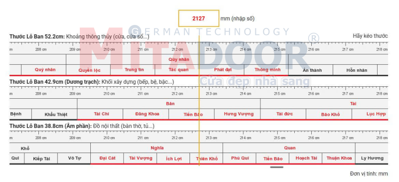 Thước Lỗ Ban để xác định cửa chuẩn phong thủy Thước Lỗ Ban để xác định cửa chuẩn phong thủy