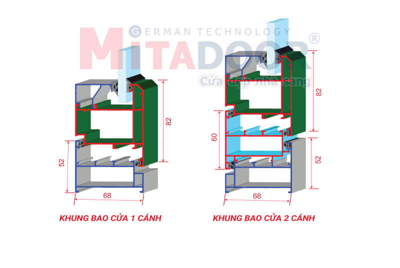 Khung bao cửa 1 cánh và 2 cánh của cửa sổ mở quay hệ nhôm Châu Âu ST68 Khung bao cửa 1 cánh và 2 cánh của cửa sổ mở quay hệ nhôm Châu Âu ST68