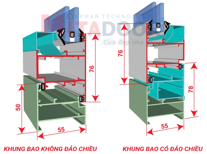 Khung bao của cửa sổ mở quay hệ nhôm Mitadoor cao cấp Khung bao của cửa sổ mở quay hệ nhôm Mitadoor cao cấp