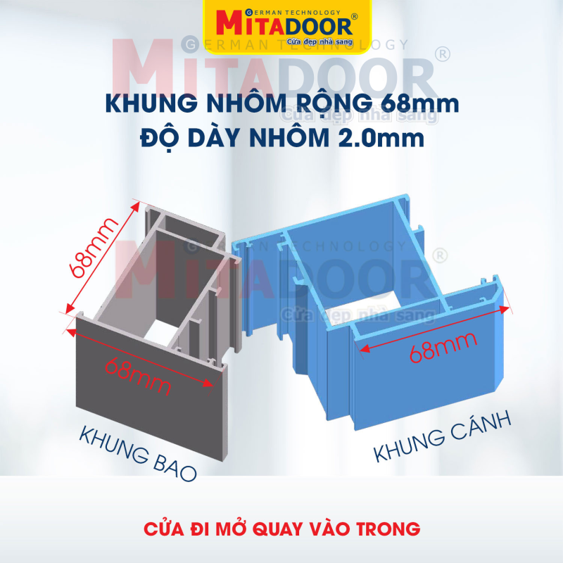 Mặt cắt lắp ghép khung bao khung cánh mở quay vào trong Mặt cắt lắp ghép khung bao khung cánh mở quay vào trong