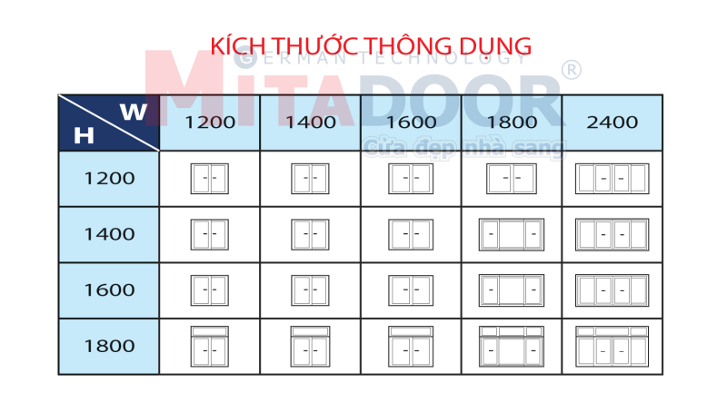 Kích thước thông dụng cửa sổ mở lùa hệ nhôm Mitadoor cao cấp Kích thước thông dụng cửa sổ mở lùa hệ nhôm Mitadoor cao cấp