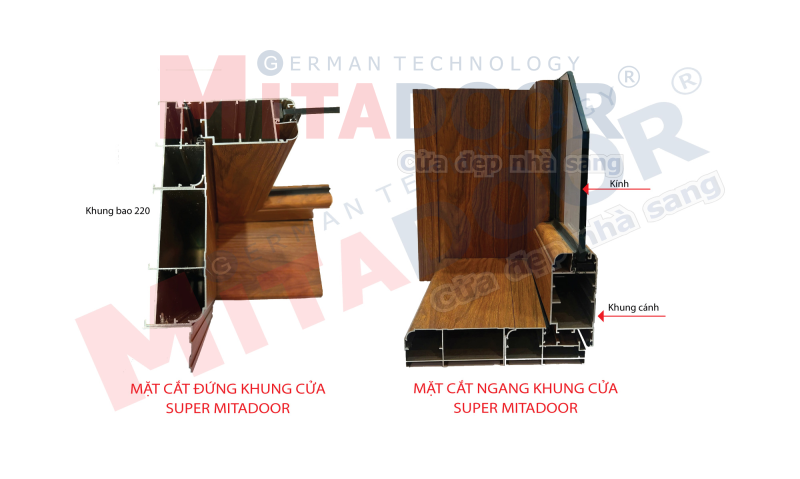 Mặt cắt đứng và ngang của khung cửa Super Mitadoor bản 210 Mặt cắt đứng và ngang của khung cửa Super Mitadoor bản 210