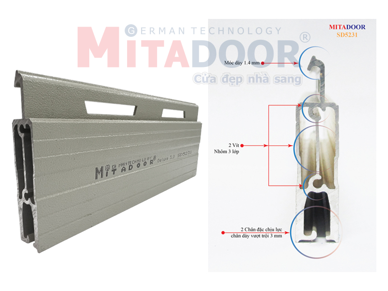 Mặt cắt nan cửa cuốn nhôm Mitadoor SD5231 với 3 lớp dày dặn Mặt cắt nan cửa cuốn nhôm Mitadoor SD5231 với 3 lớp dày dặn
