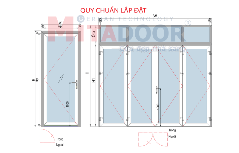 Quy chuẩn lắp đặt Cửa đi mở quay Mitadoor DP Quy chuẩn lắp đặt Cửa đi mở quay Mitadoor DP