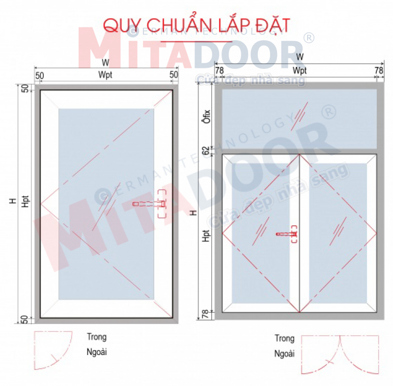 Quy chuẩn lắp đặt cửa sổ mở quay hệ nhôm Mitadoor cao cấp Quy chuẩn lắp đặt cửa sổ mở quay hệ nhôm Mitadoor cao cấp