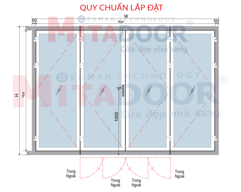 Quy chuẩn lắp đặt Cửa Super Mitadoor bản 210 Quy chuẩn lắp đặt Cửa Super Mitadoor bản 210