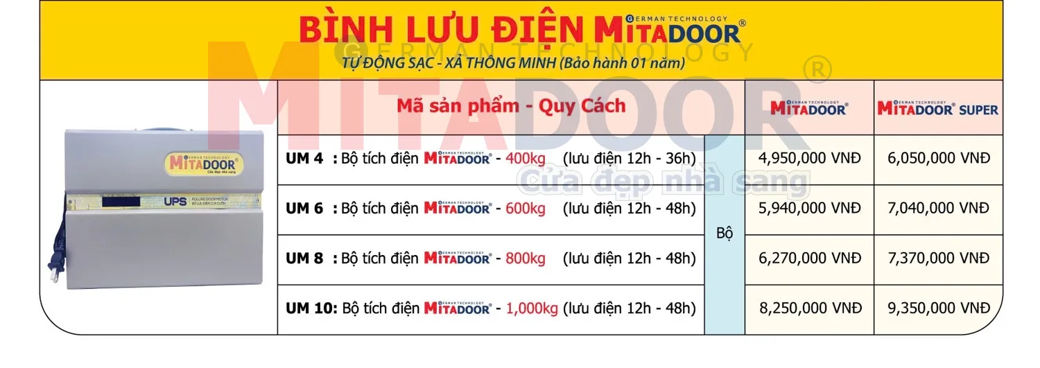 bang-gia-binh-luu-dien-mitadoor