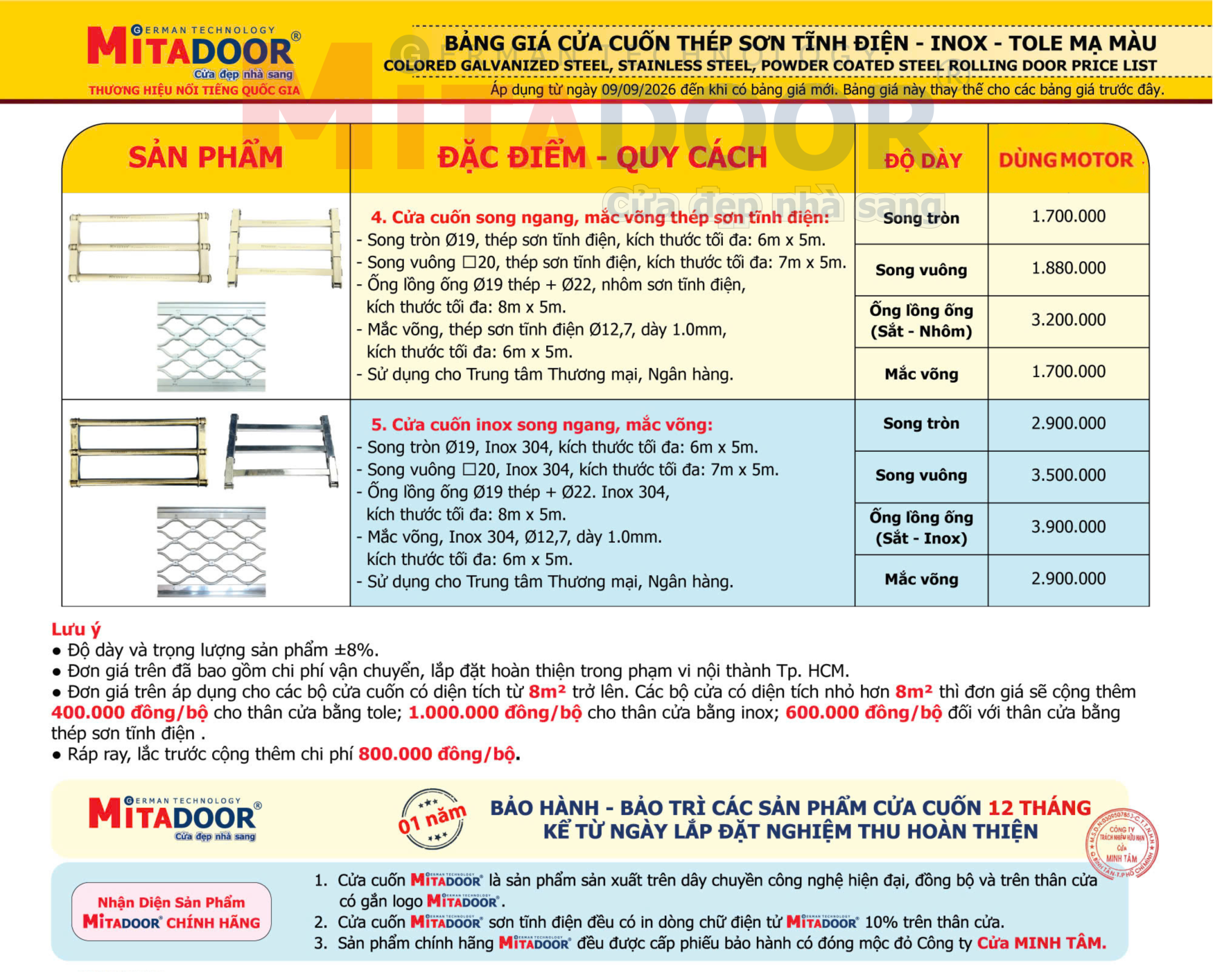 cua-cuon-bao-nhieu-tien-1m2 (1)
