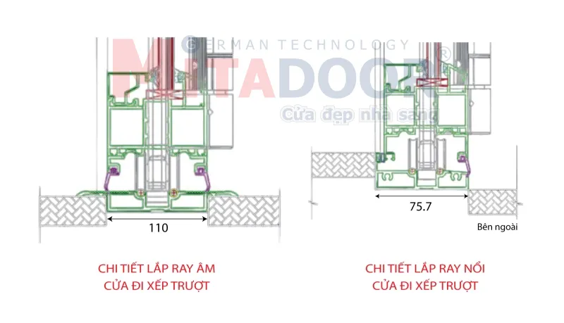 Chi tiết lắp ray cửa xếp trượt của Mitadoor