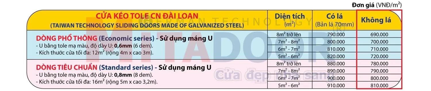 cua-keo-khong-la (1)