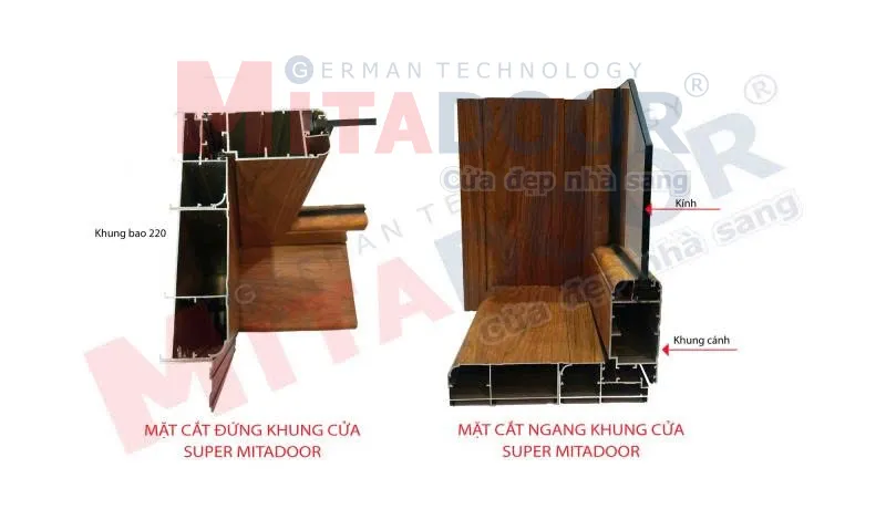Mặt cắt đứng v&agrave; ngang của khung cửa Super Mitadoor bản 210