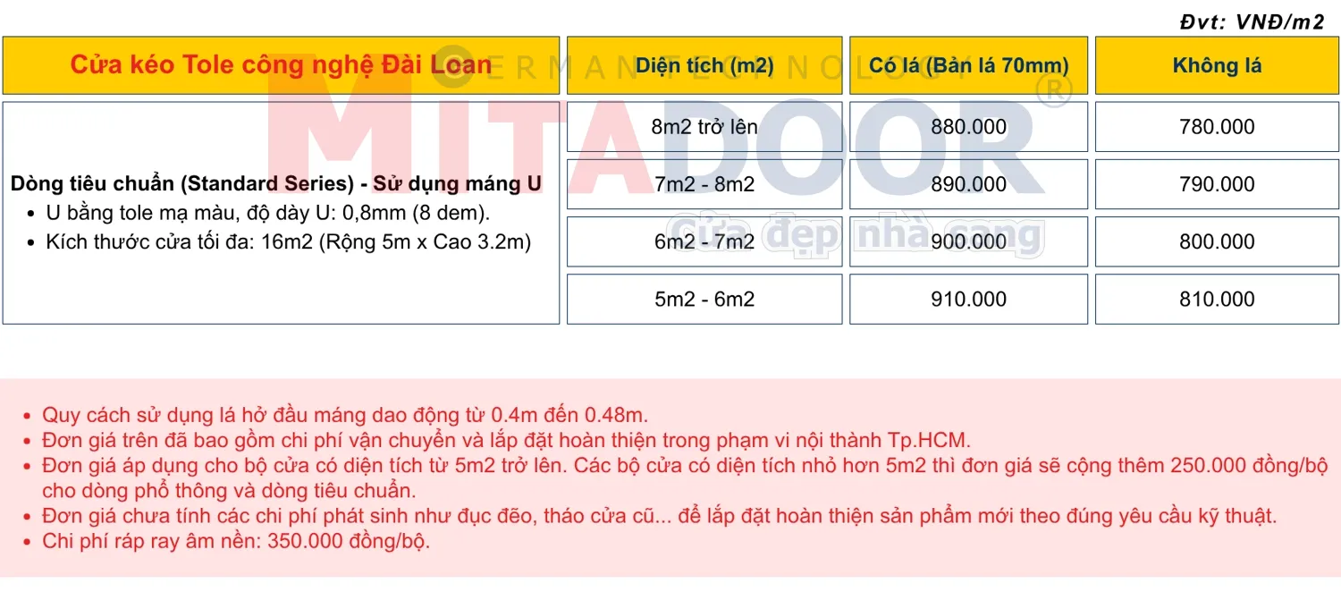 B&aacute;o gi&aacute; cửa k&eacute;o tole c&ocirc;ng nghệ Đ&agrave;i Loan d&ograve;ng Ti&ecirc;u chuẩn