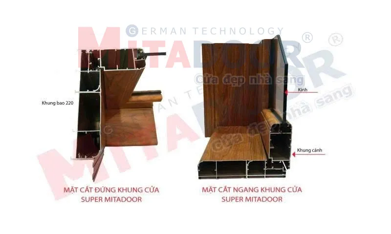 Mặt cắt đứng v&agrave; ngang của khung cửa Super Mitadoor bản 210