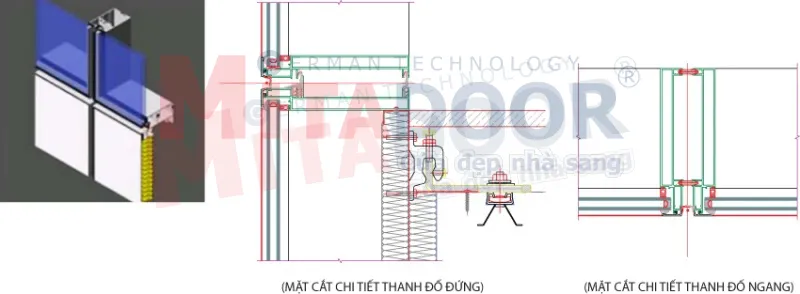 Hệ mặt dựng Panel Mitadoor