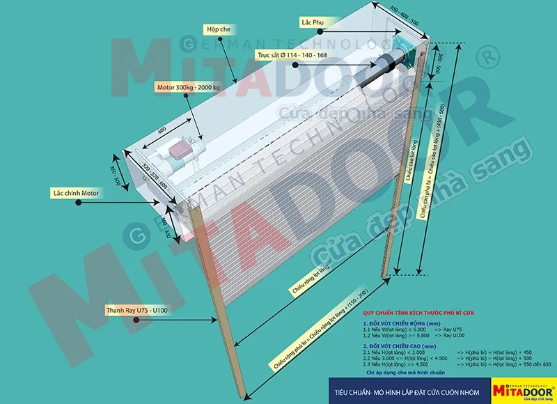 C&aacute;ch t&iacute;nh k&iacute;ch thước cửa cuốn đ&uacute;ng chuẩn