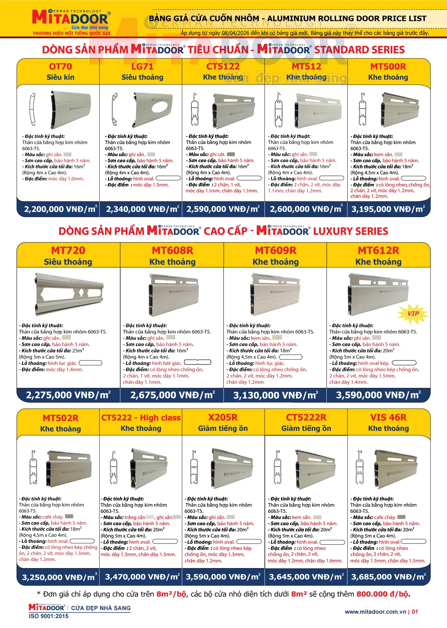 Bảng gi&aacute; cửa cuốn nh&ocirc;m cập nhật 2026